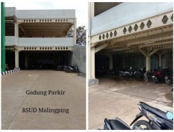 Miris… Disinyalir Tingkat Keamanan Rendah, 2 Unit Motor Raib di Gedung Parkir Baru RSUD Malingping