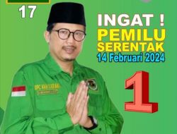 Perolehan Suara Caleg DPRD Dapil 2 Kab.Serang No Urut 1 Partai PPP Sementara Unggul