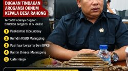 DPRD Banten Soroti Pola Premanisme Oknum Kades Rahong, Minta Bupati Bertindak