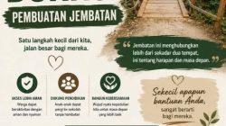 Gotong Royong Warga Kampung Cipaeh Desa Cilegongilir Bangun Jembatan Beton Demi Akses Aman dan Nyaman